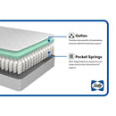 Sealy 1400 Pocket Hybrid Geltex Mattress in 4 Sizes