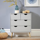 Skara Grey Chest of 4 Drawers